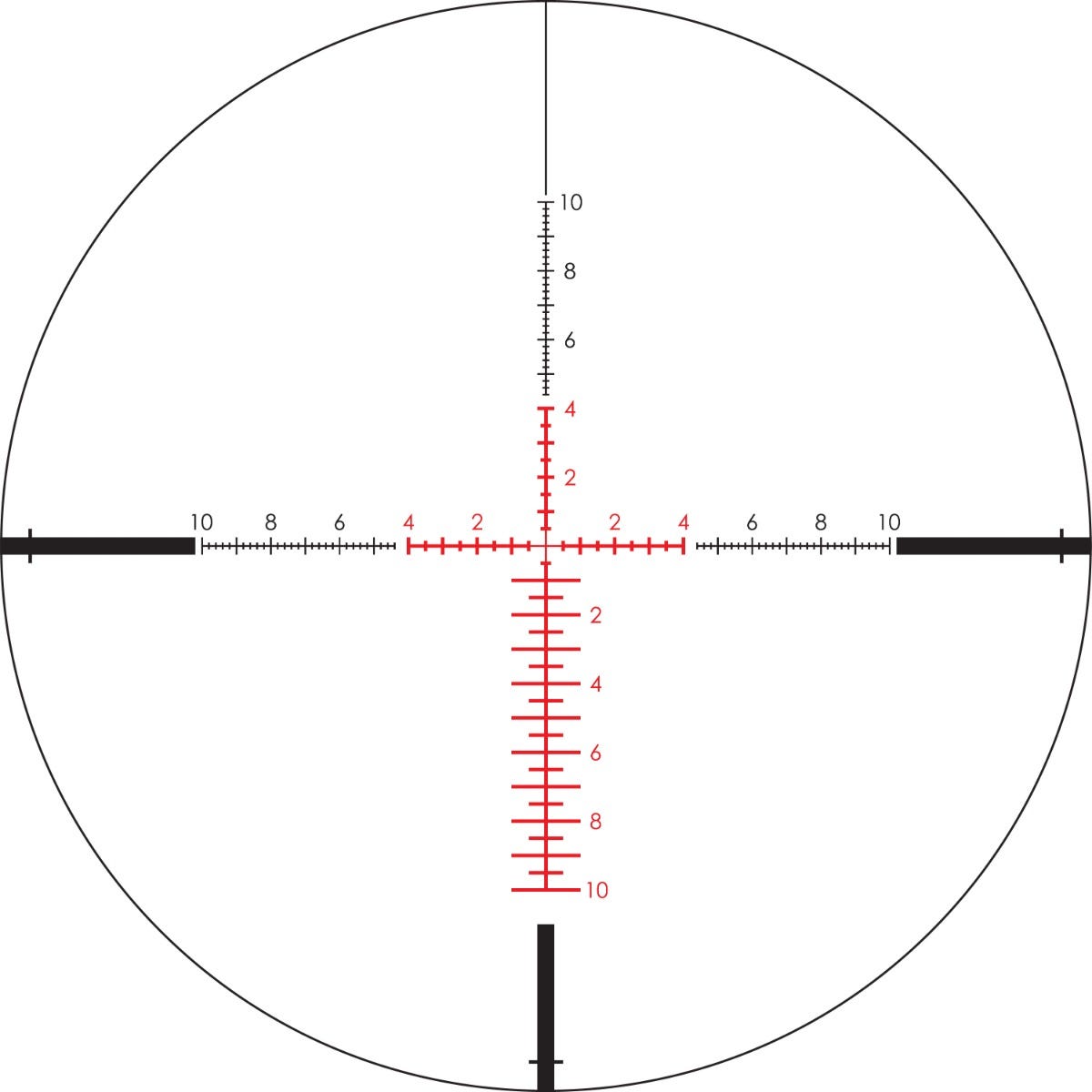 Luneta Vortex Viper PST Gen II 2-10x32 FFP