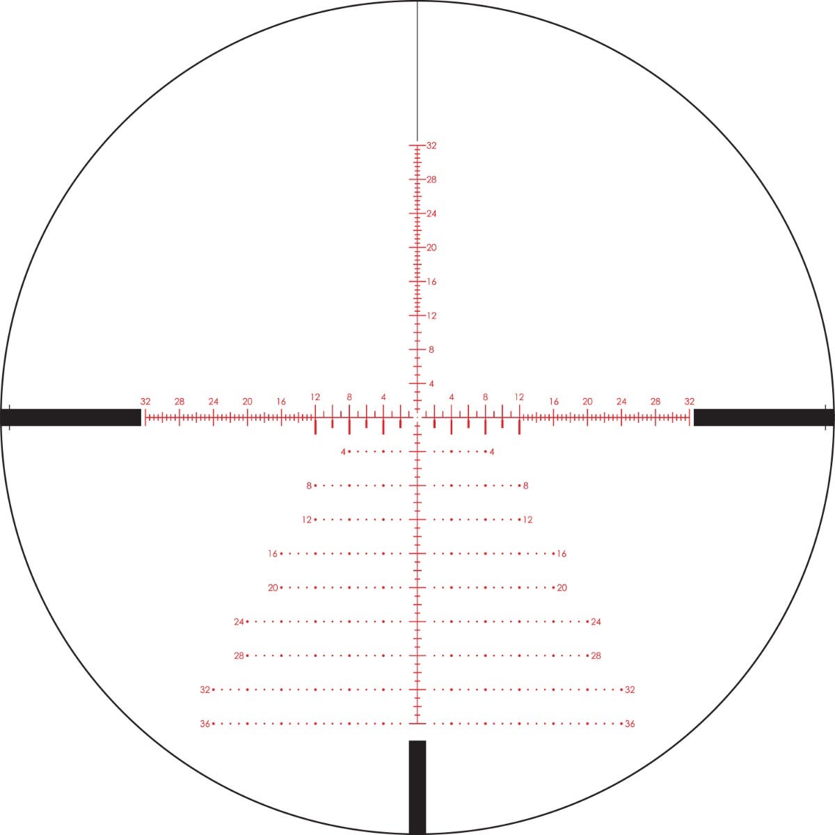 Luneta Vortex Razor HD Gen II 4.5-27x56 FFP