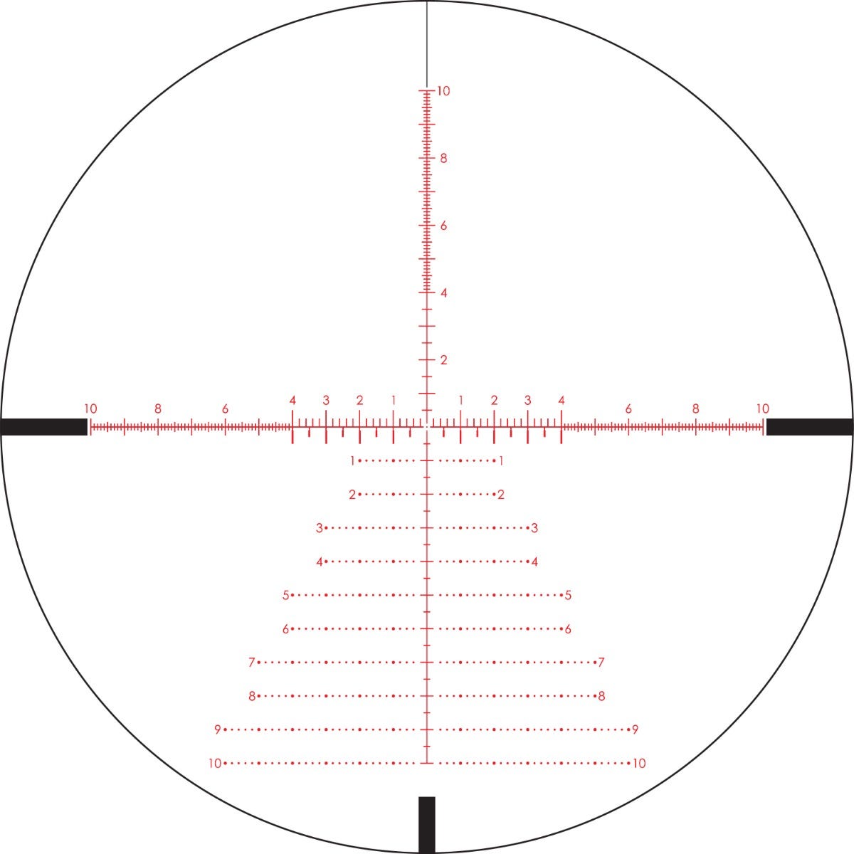 Luneta Vortex Razor HD Gen II 4.5-27x56 FFP